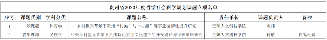 喜报.png